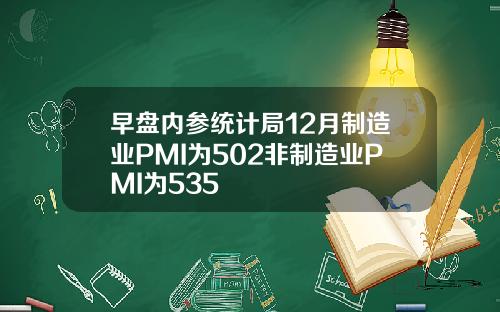 早盘内参统计局12月制造业PMI为502非制造业PMI为535