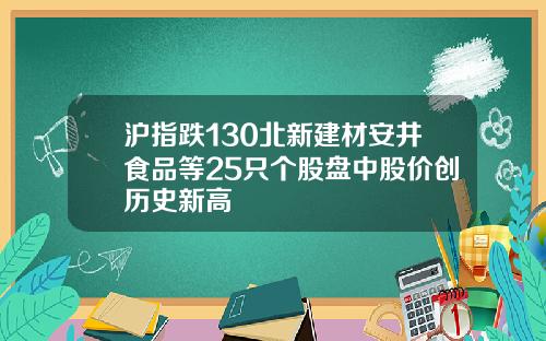沪指跌130北新建材安井食品等25只个股盘中股价创历史新高