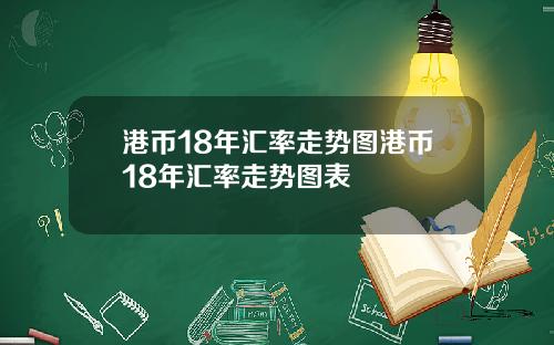 港币18年汇率走势图港币18年汇率走势图表