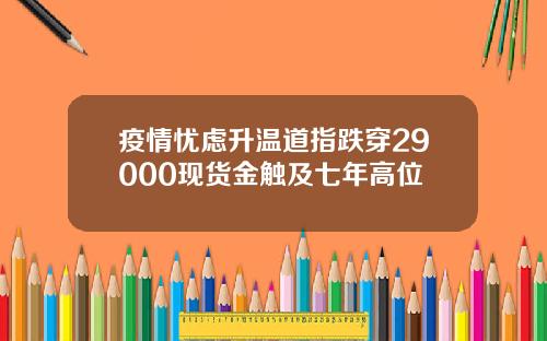 疫情忧虑升温道指跌穿29000现货金触及七年高位