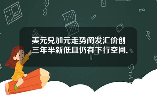 美元兑加元走势阐发汇价创三年半新低且仍有下行空间.