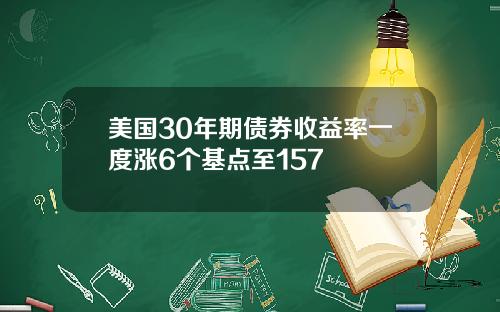 美国30年期债券收益率一度涨6个基点至157
