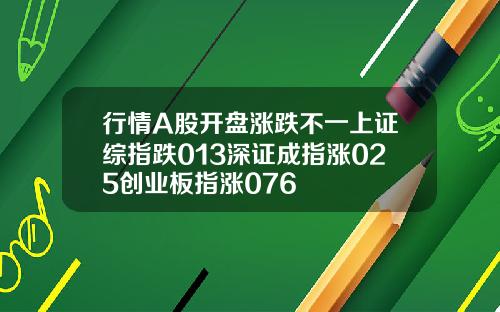 行情A股开盘涨跌不一上证综指跌013深证成指涨025创业板指涨076