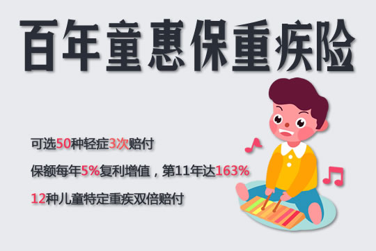 大黄蜂2号百年童惠保重疾险怎么样?值得买吗?多少钱_1