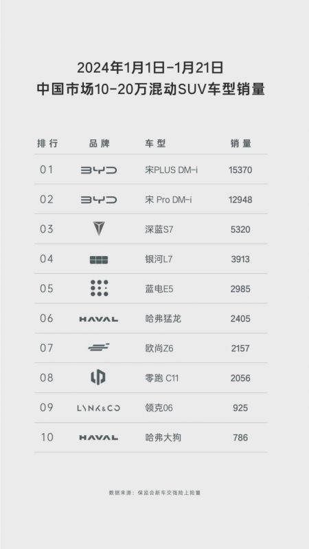 春节特惠之选:对比蓝电E5与启辰大V DD-i,谁是你心仪的超值之选?